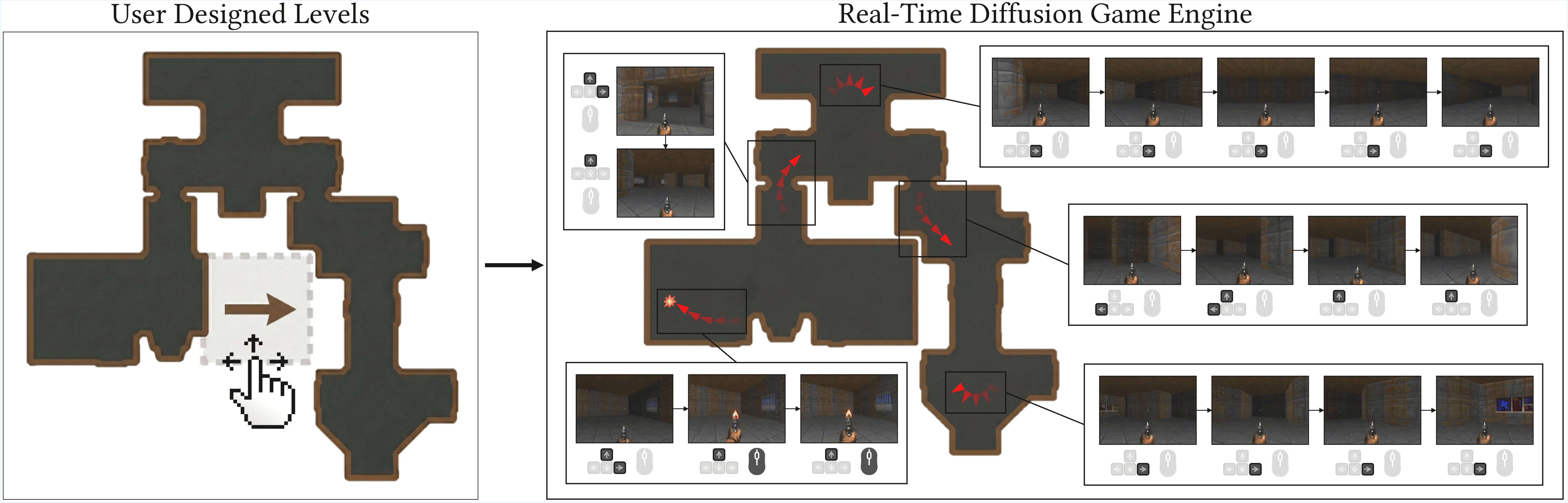 level design via editable memory